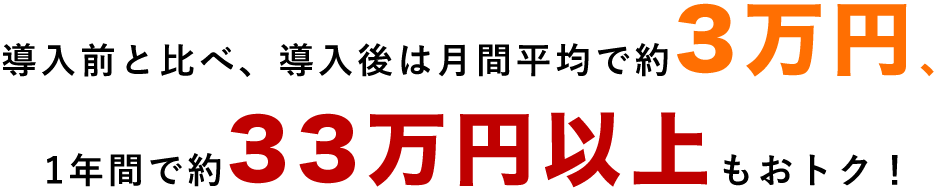 導入前と比べ、導入後は月間平均で約3万円、1年間で約33万円以上もおトク！