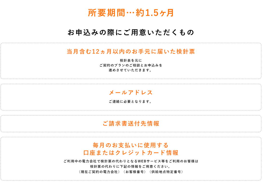 お申込みの際にご用意いただくもの（当月含む12ヶ月以内のお手元に届いた検針票、メールアドレス、ご請求書送付先情報、毎月のお支払いに使用する口座またはクレジットカード情報）