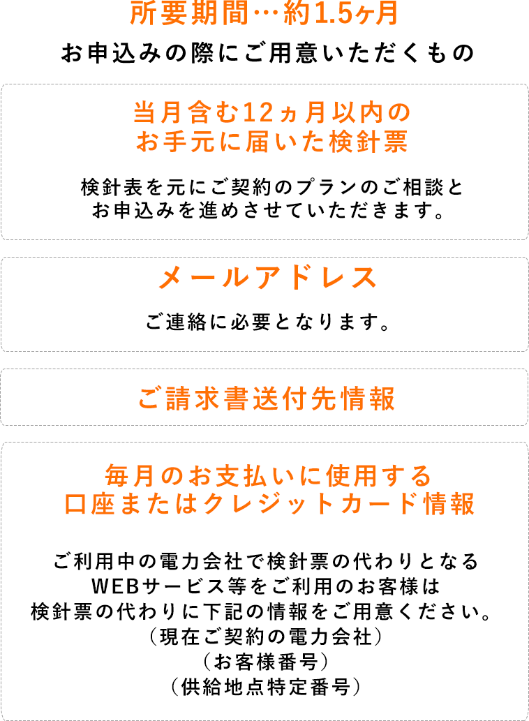 お申込みの際にご用意いただくもの（当月含む12ヶ月以内のお手元に届いた検針票、メールアドレス、ご請求書送付先情報、毎月のお支払いに使用する口座またはクレジットカード情報）